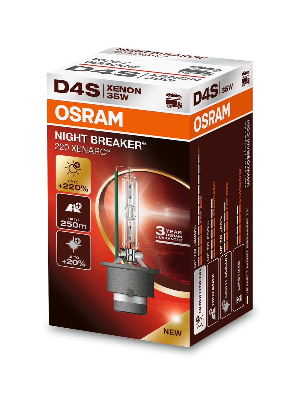 ams-OSRAM Polttimo, kaukovalo 66440XN2