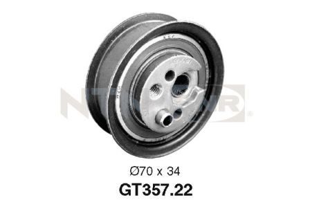 SNR Kiristysrulla, hammashihnat GT357.22