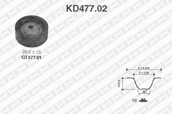 SNR Zestaw paska rozrządu KD477.02