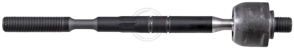 A.B.S. Sisemine rooliots,roolivarras 240923