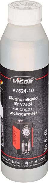 VIGOR Tööriist V7524-10