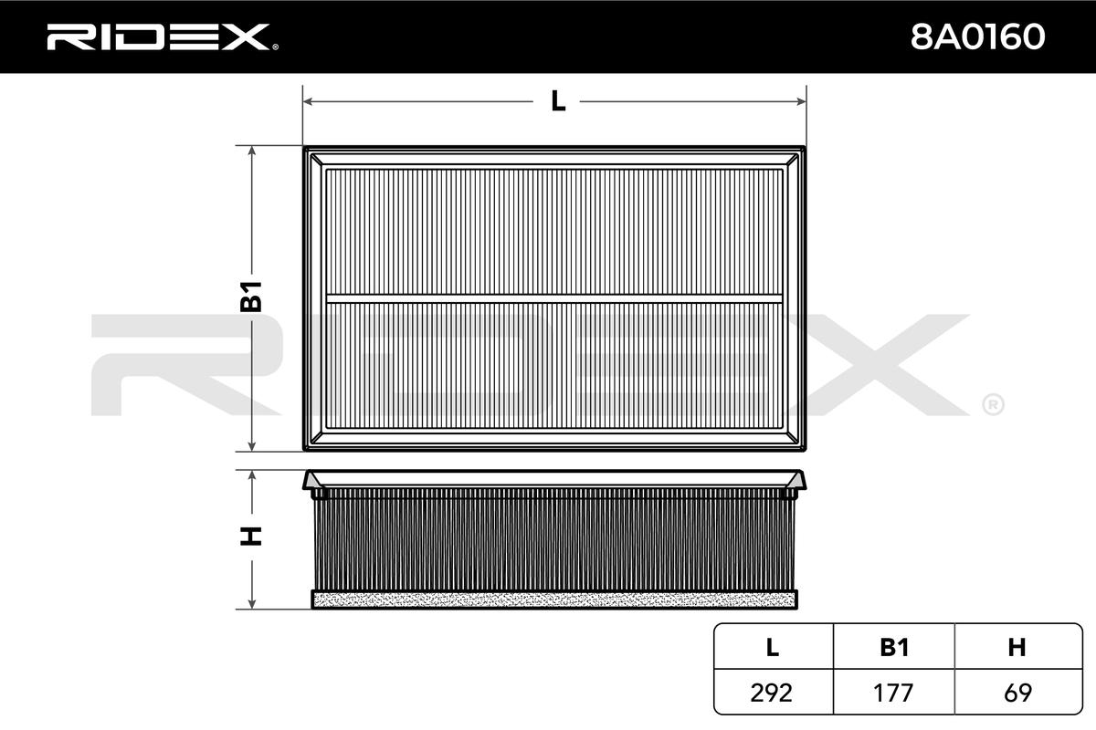 RIDEX Ilmansuodatin 8A0160