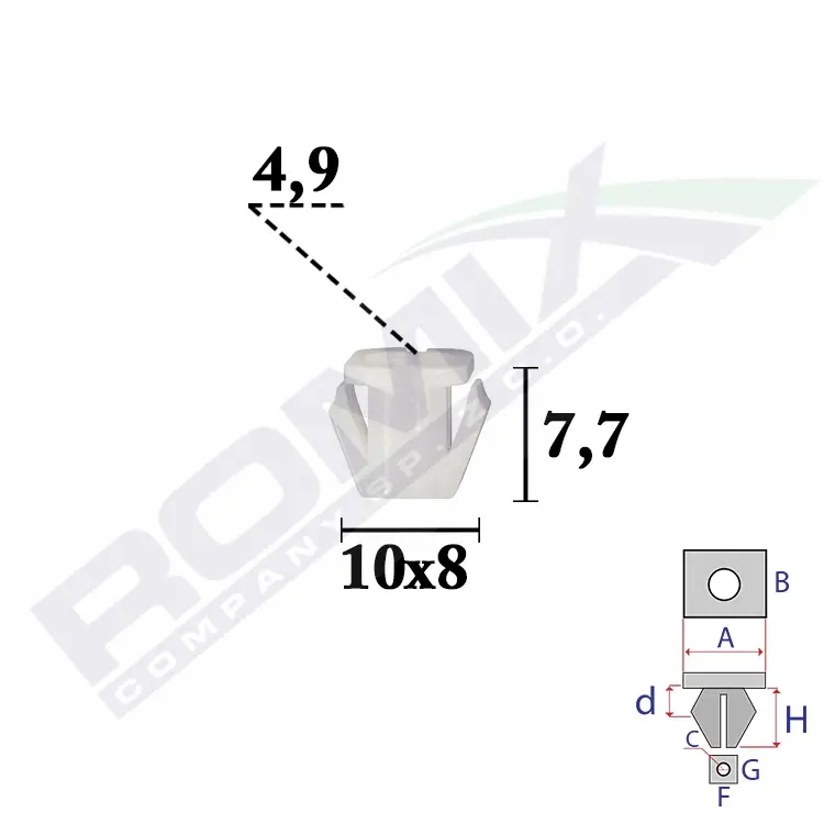 ROMIX Clip, listwa ochronna C70682