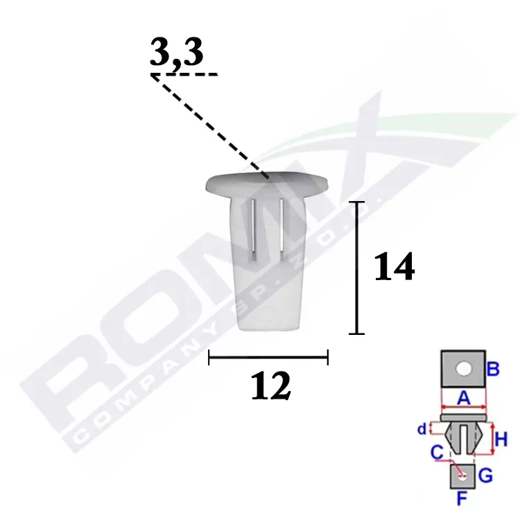 ROMIX Clip, listwa ochronna C70334