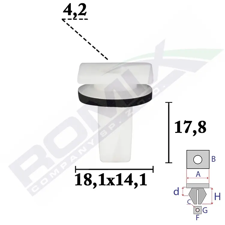 ROMIX Clip, listwa ochronna C70680