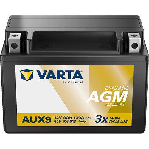 VARTA Käivitusaku 509106013K262