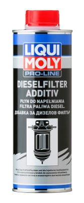 LIQUI MOLY Dodatek do paliwa 20458