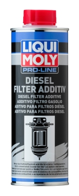 LIQUI MOLY Dodatek do paliwa 20790