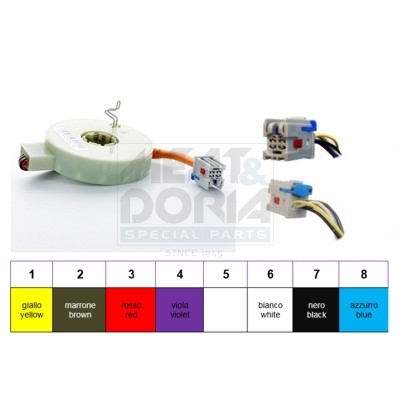 MEAT & DORIA Styrvinkelsensor 93056