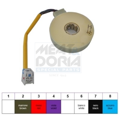 MEAT & DORIA Styrvinkelsensor 93059