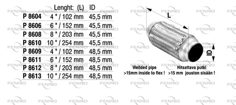 FENNO Flexitoru,väljalskesüsteem P8609