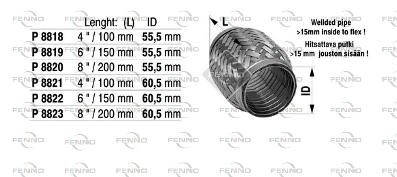 FENNO Flexitoru,väljalskesüsteem P8821