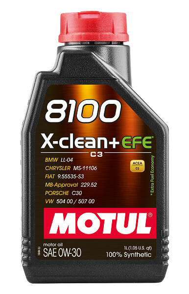 MOTUL Moottoriöljy 111657