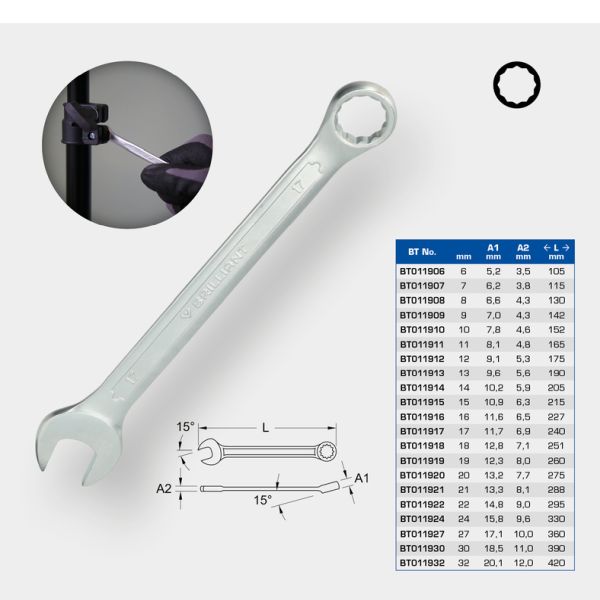 KS TOOLS Lehtsilmusvõti BT011906
