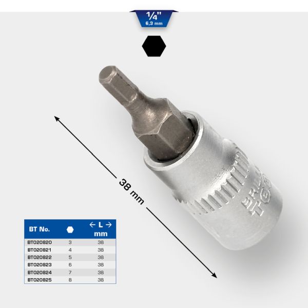 KS TOOLS Padrun BT020825