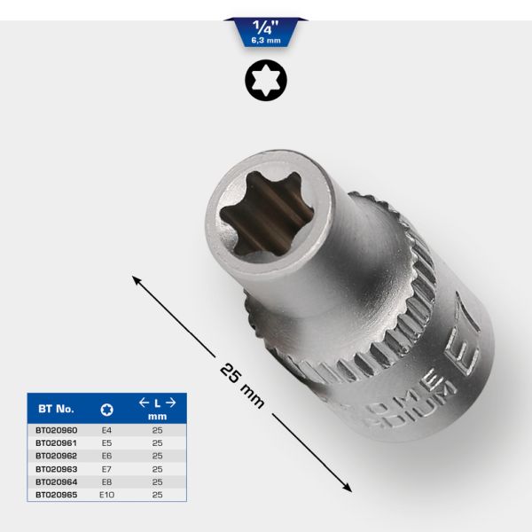 KS TOOLS Padrun BT020963