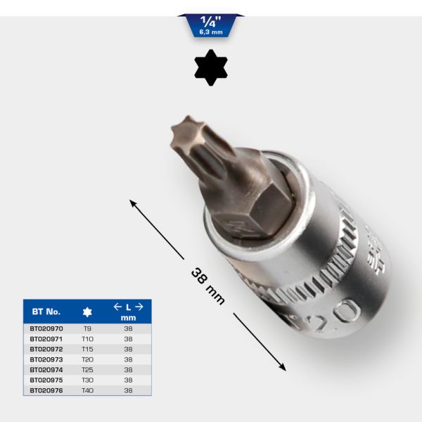 KS TOOLS Padrun BT020971