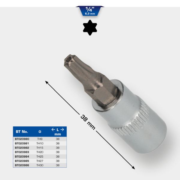 KS TOOLS Padrun BT020985