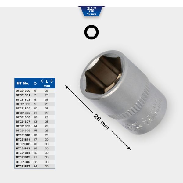 KS TOOLS Padrun BT021800