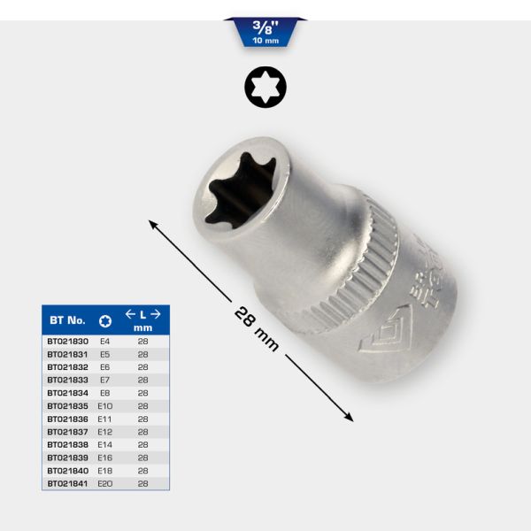 KS TOOLS Padrun BT021831