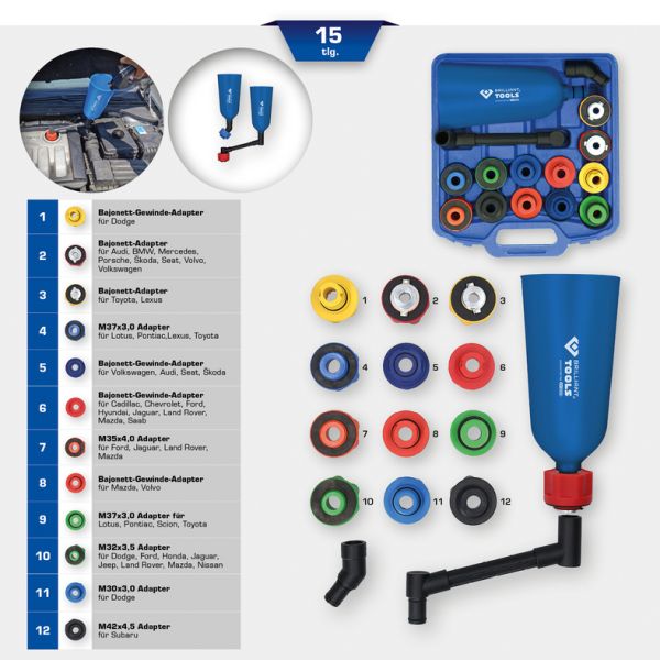 KS TOOLS Zestaw lejków BT711110